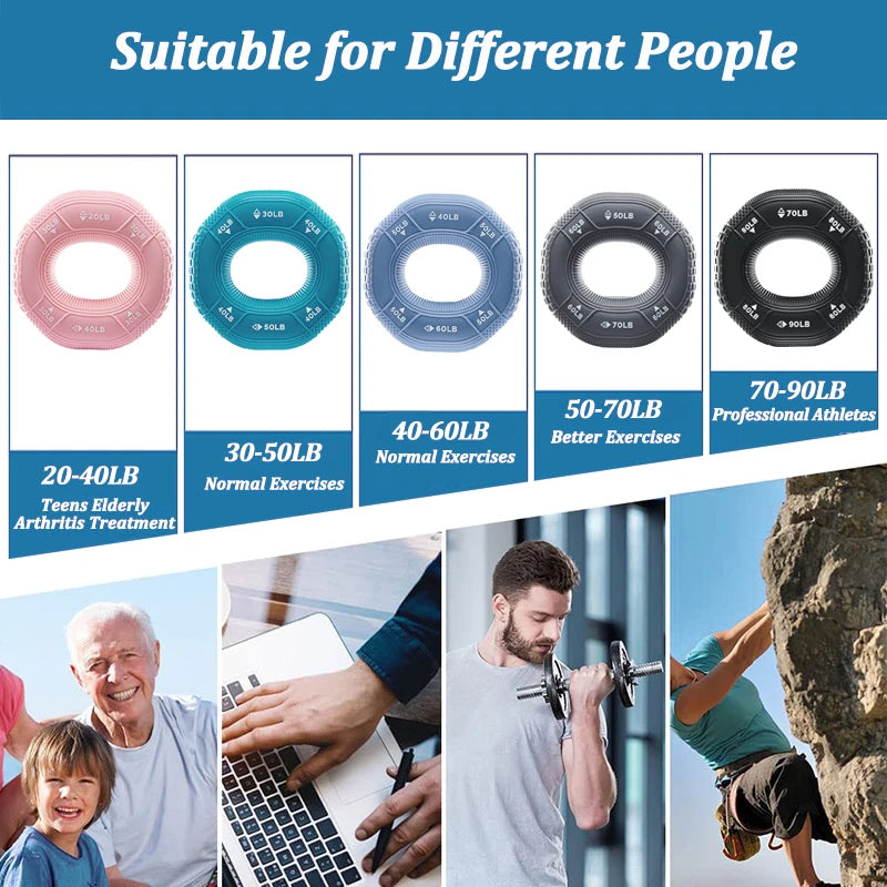 Adjustable Silicone Hand Grip – Strengthen Your Hands, Fingers & Forearms Anywhere - Ibaldu