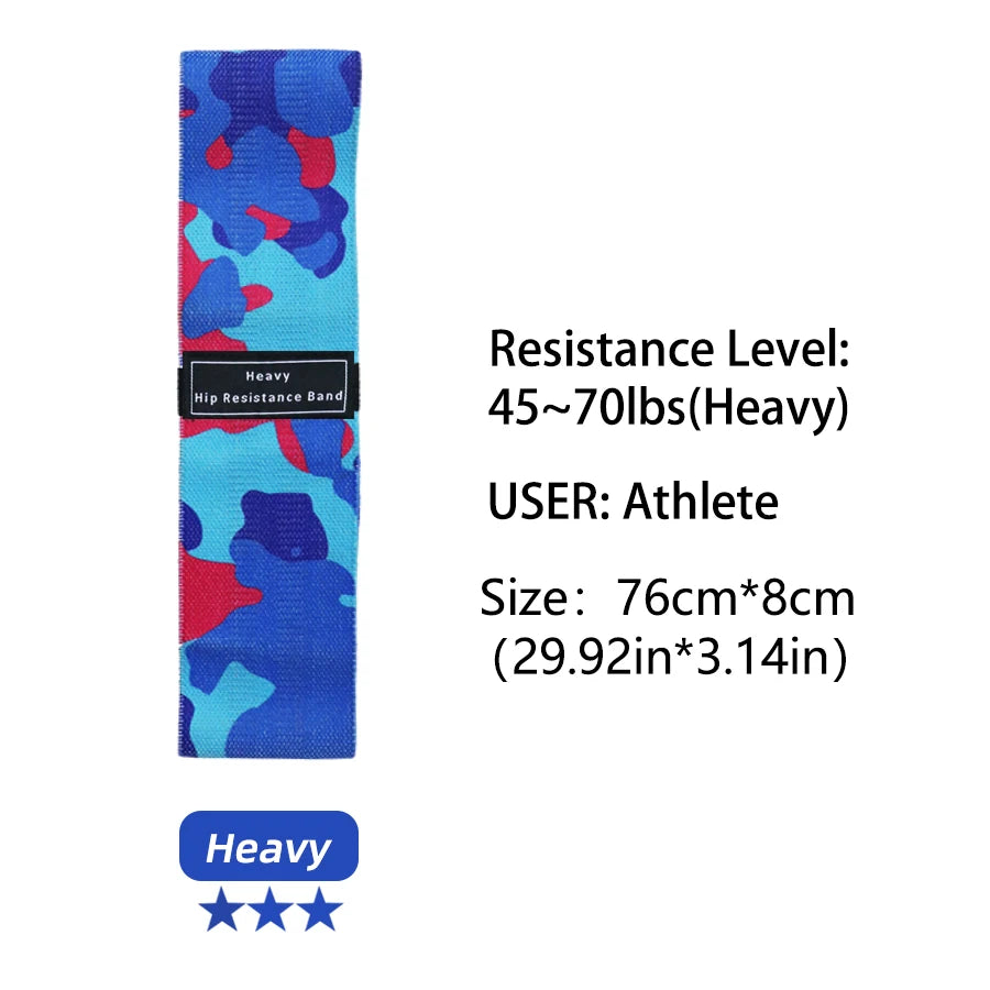 Fabric Resistance Hip Bands – Sculpt, Strengthen & Tone Your Glutes & Thighs - Ibaldu