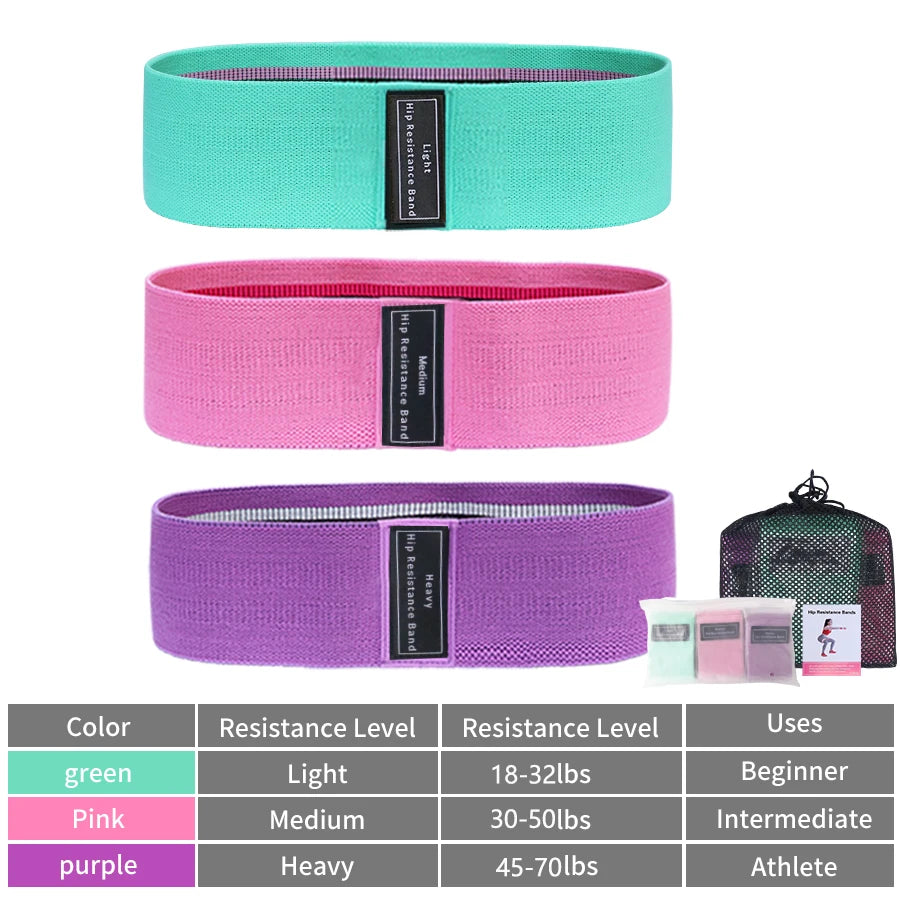Fabric Resistance Hip Bands – Sculpt, Strengthen & Tone Your Glutes & Thighs - Ibaldu
