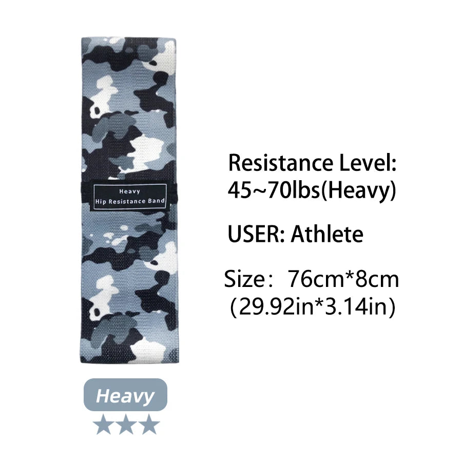 Fabric Resistance Hip Bands – Sculpt, Strengthen & Tone Your Glutes & Thighs - Ibaldu