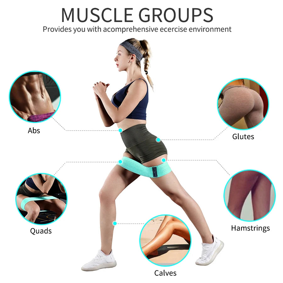 Fabric Resistance Hip Bands – Sculpt, Strengthen & Tone Your Glutes & Thighs - Ibaldu