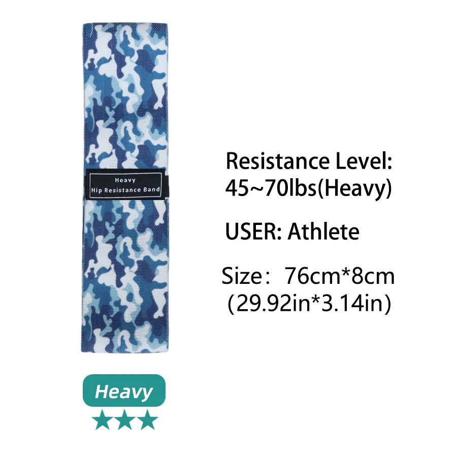 Fabric Resistance Hip Bands – Sculpt, Strengthen & Tone Your Glutes & Thighs - Ibaldu
