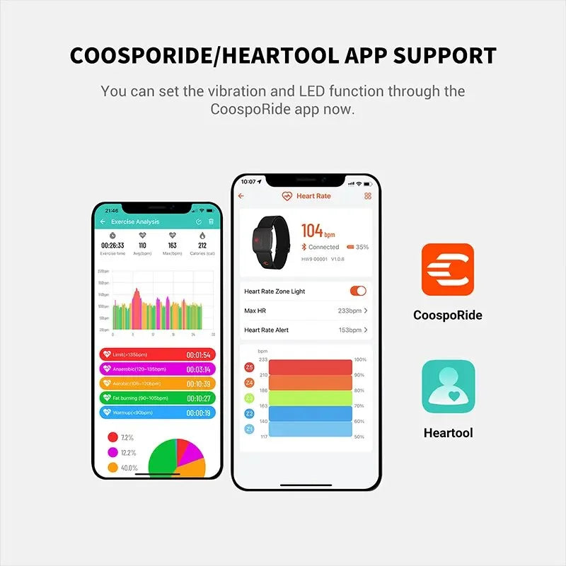 COOSPO HW9 Armband – Precision Heart Rate Tracking for Peak Performance