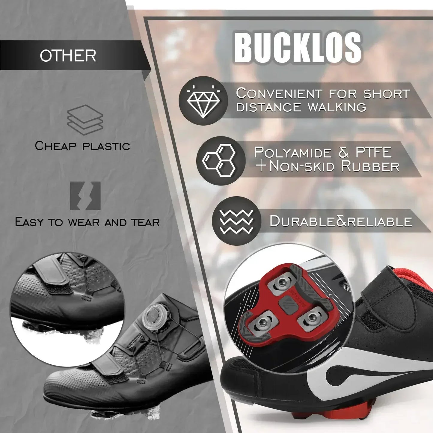 BUCKLOS KEO Cleats – Precision Fit & Smooth Pedalling for Maximum Cycling Performance