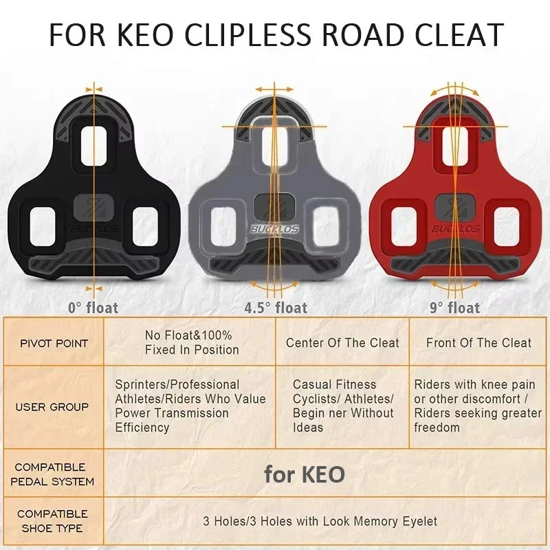 BUCKLOS KEO Cleats – Precision Fit & Smooth Pedalling for Maximum Cycling Performance