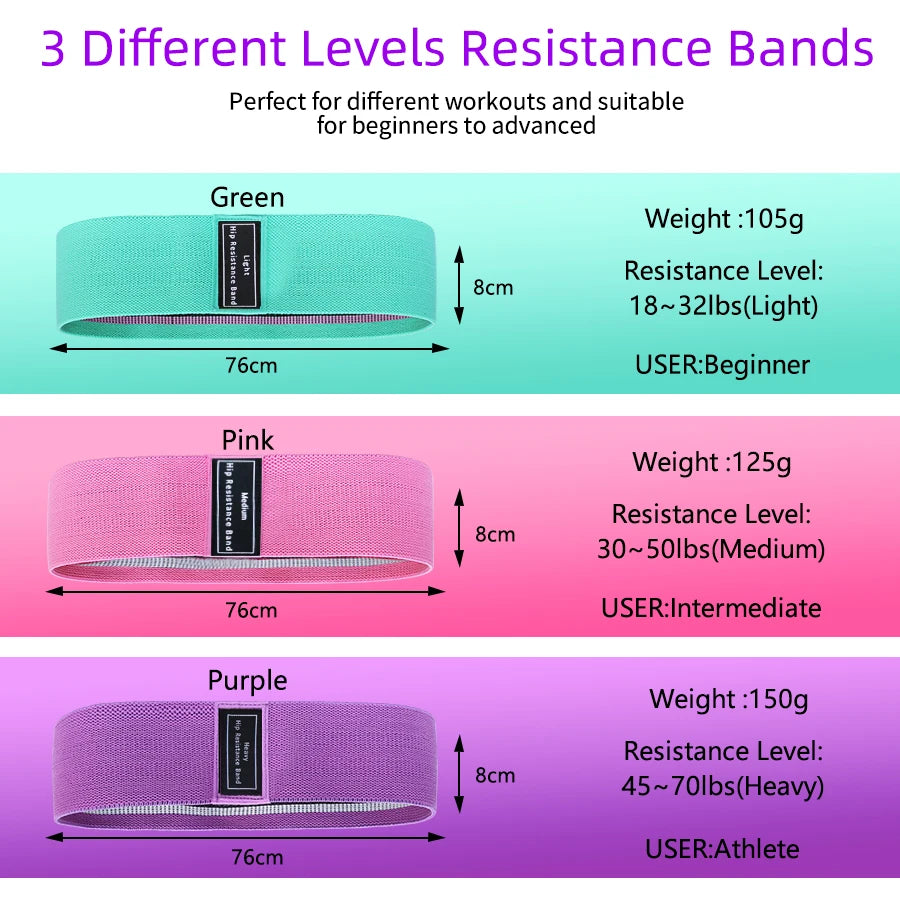 Fabric Resistance Hip Bands – Sculpt, Strengthen & Tone Your Glutes & Thighs - Ibaldu