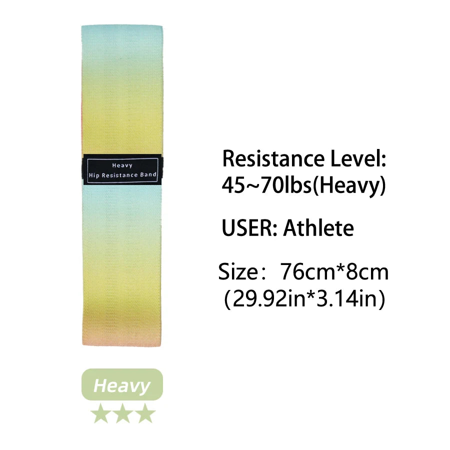 Fabric Resistance Hip Bands – Sculpt, Strengthen & Tone Your Glutes & Thighs - Ibaldu