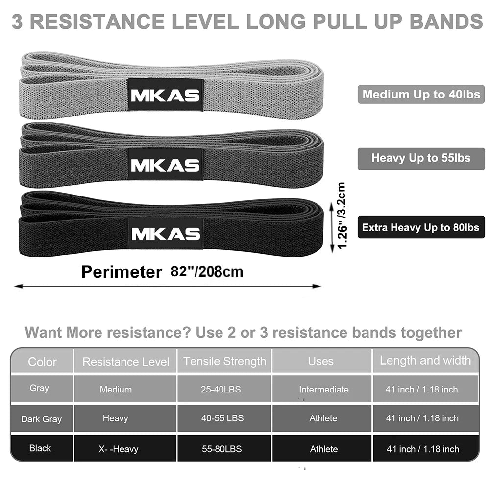 MKAS Resistance Bands – Elevate Your Workout Anywhere