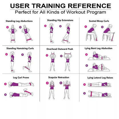 Versatile Yoga & Fitness Resistance Bands – Elevate Your Training Anytime, Anywhere - Ibaldu
