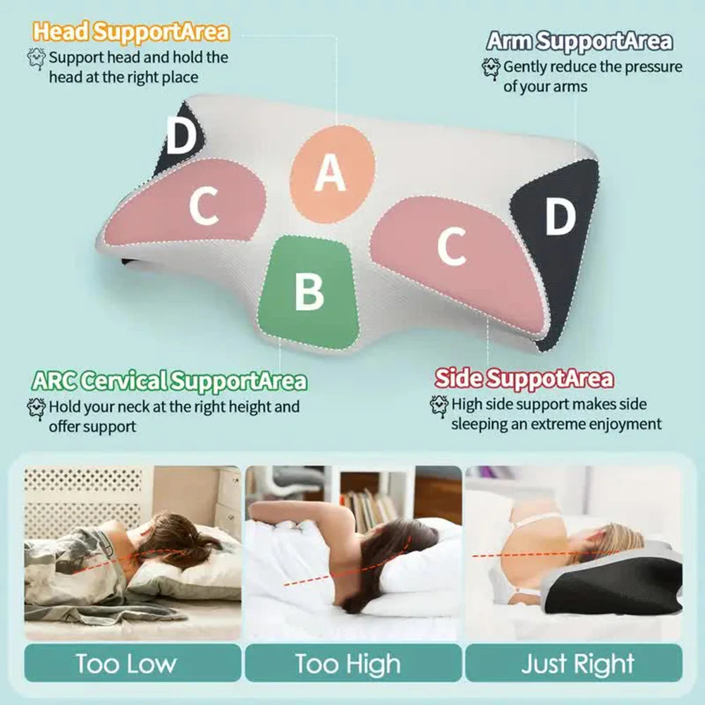Butterfly Memory Foam Pillow – Ultimate Comfort & Neck Support - Ibaldu